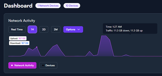 dashboard 1