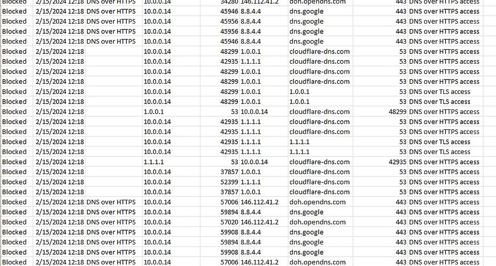 Alta_Firewall_Blocks