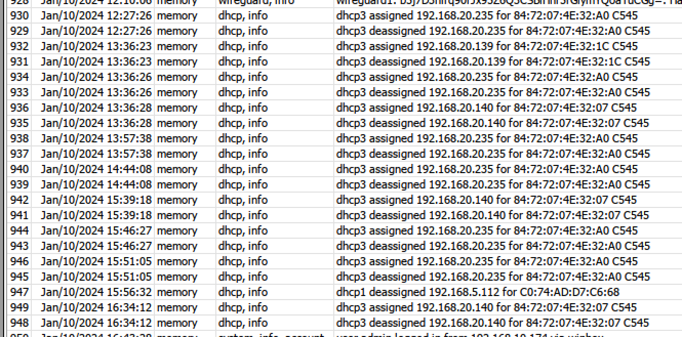 Winnix C545 air cleaners regularly fully disconnecting and reconnecting
